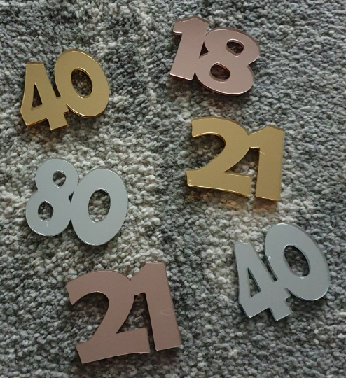 Cupcake Numbers